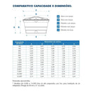 Caixa D’Água Fortlev 500 Litros Azul em Polietileno